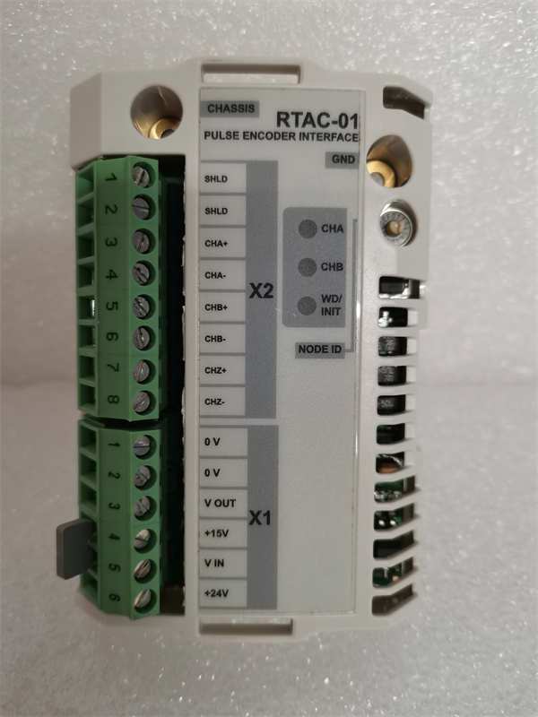 RTAC-01 OPTIONSP KIT